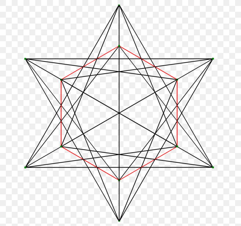 Sacred Geometry Geometric Shape Metatron Vector Graphics, PNG, 728x768px, Sacred Geometry, Area, Cube, Drawing, Geometric Shape Download Free
