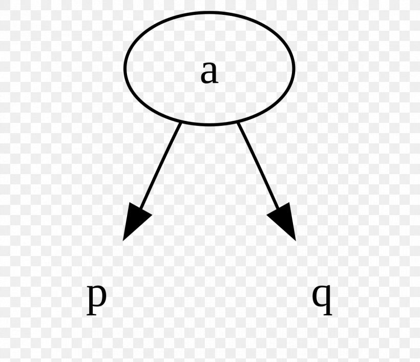 2-3-tree-2-3-4-tree-data-structure-node-png-1187x1024px-tree