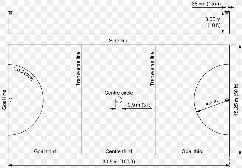 Rules Of Netball Football Pitch Sport, PNG, 1280x890px, Netball, Area, Brand, Diagram, Document Download Free