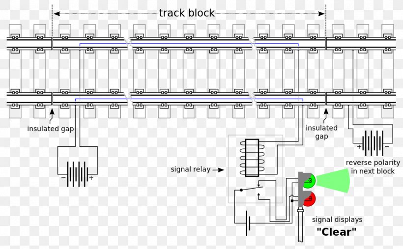 Train Track Circuit Electronic Circuit Electrical Network, PNG, 1024x634px, Train, Alternating Current, Area, Circuit Diagram, Diagram Download Free