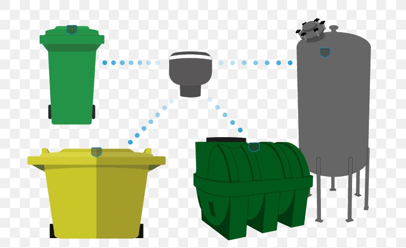 Plastic Rubbish Bins & Waste Paper Baskets Intermodal Container Waste Management, PNG, 767x501px, Plastic, Container, Ecube Labs, Grass, Green Download Free