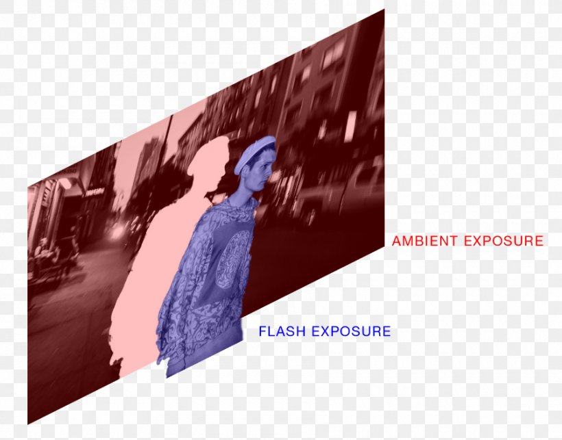 Street Photography Camera Flashes, PNG, 900x706px, Photography, Advertising, Aesthetics, Banner, Brand Download Free