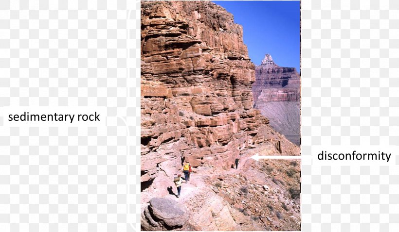 Grand Canyon Paleozoic Outcrop Escarpment, PNG, 1274x743px, Grand Canyon, Badlands, Canyon, Era, Escarpment Download Free