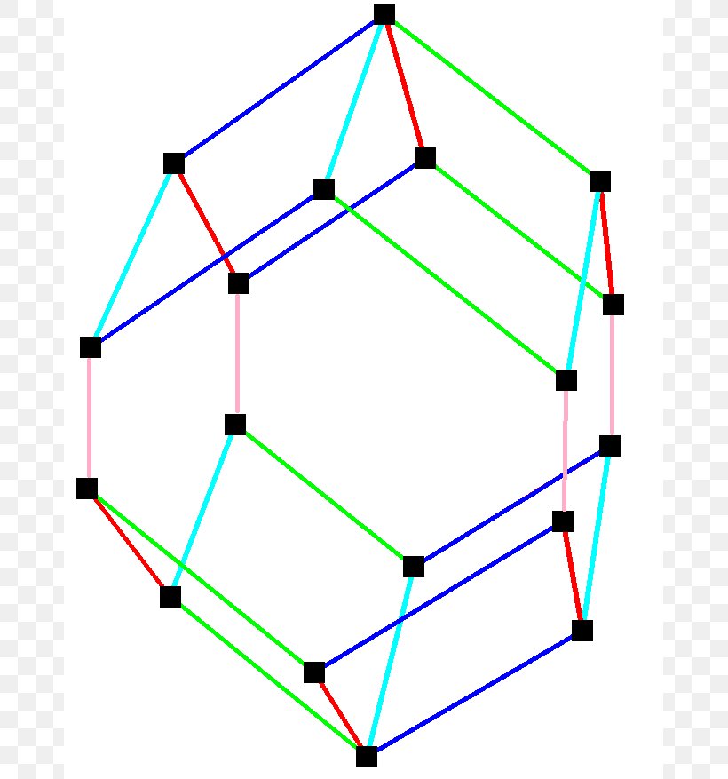 Parallelohedron Honeycomb Polyhedron Geometry Tessellation, PNG, 675x877px, Parallelohedron, Area, Dimension, Edge, Geometry Download Free