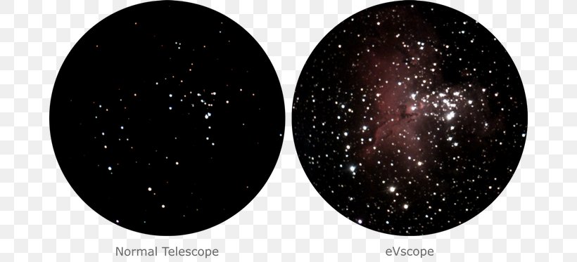 Telescope EVscope Light Astronomy Image, PNG, 680x373px, Telescope, Astronomical Object, Astronomy, Galaxy, Innovation Download Free