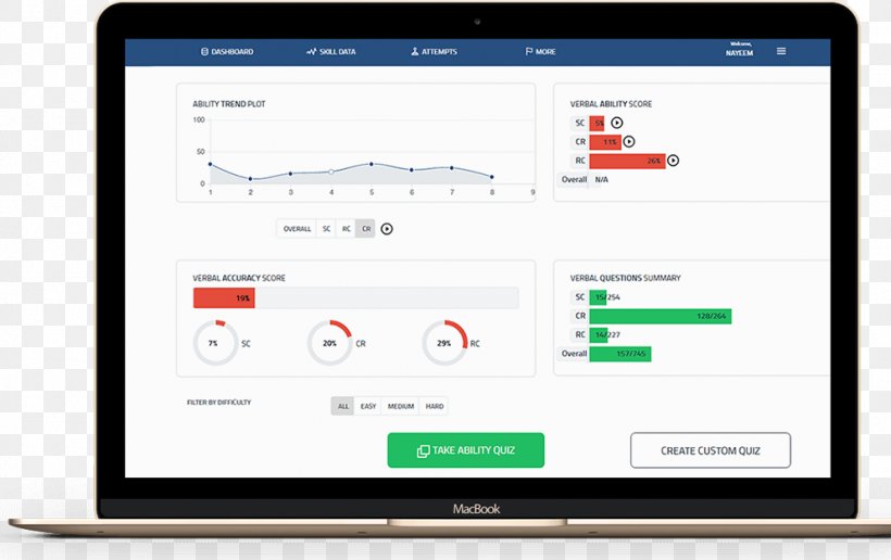 Computer Program Meaning Computer Monitors Sentence, PNG, 992x625px