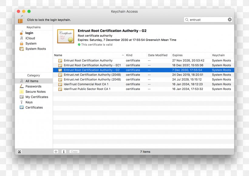 MacOS Keychain Access Apple, PNG, 1888x1334px, Macos, Apple, Area, Brand, Certificate Authority Download Free
