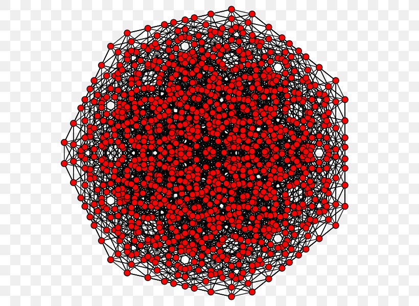 Pentellated 6-simplexes Point Uniform 6-polytope, PNG, 600x600px, 6polytope, 6simplex, Area, Convex Polytope, Convex Set Download Free