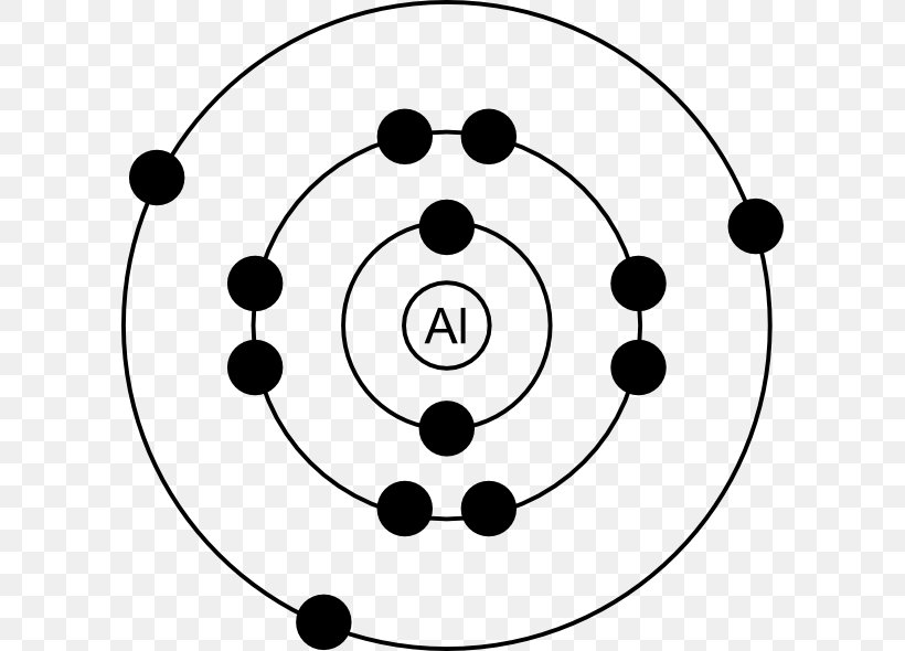 Aluminium Bohr Model Atom Electron Lewis Structure, PNG, 600x590px, Aluminium, Area, Atom, Atomic Nucleus, Ball Download Free