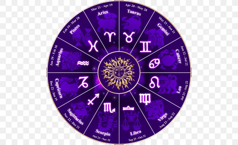 Horoscope Astrology Astrological Sign Sagittarius Zodiac, PNG, 500x500px, Horoscope, Aquarius, Aries, Astrological Sign, Astrology Download Free