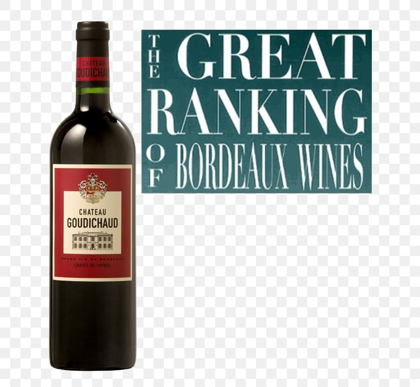 Château Goudichaud Graves De Vayres Liqueur Wine Château Haut-Brion, PNG, 756x756px, Liqueur, Alcoholic Beverage, Bordeaux, Bordeaux Wine, Bottle Download Free