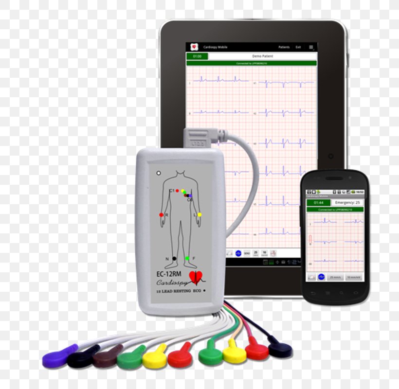 Electrocardiography Electrocardiogram Holter Monitor Cardiac Stress Test Medical Device, PNG, 800x800px, Watercolor, Cartoon, Flower, Frame, Heart Download Free