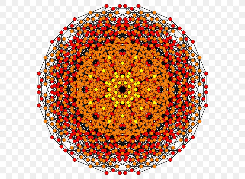 Symmetry Circle Point Pattern, PNG, 600x600px, Symmetry, Orange, Point, Sphere Download Free