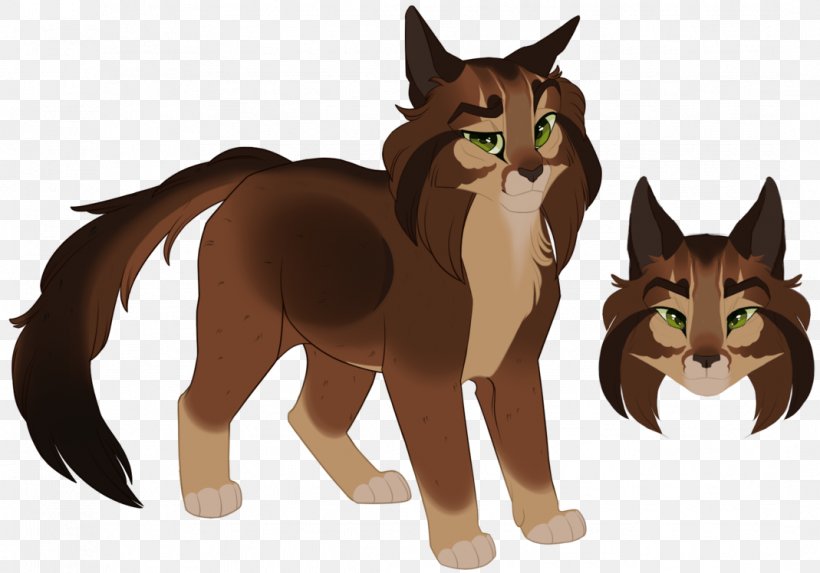 Whiskers Cat Horse Dog Fur, PNG, 1069x748px, Whiskers, Animal Figure, Animated Cartoon, Canidae, Carnivoran Download Free
