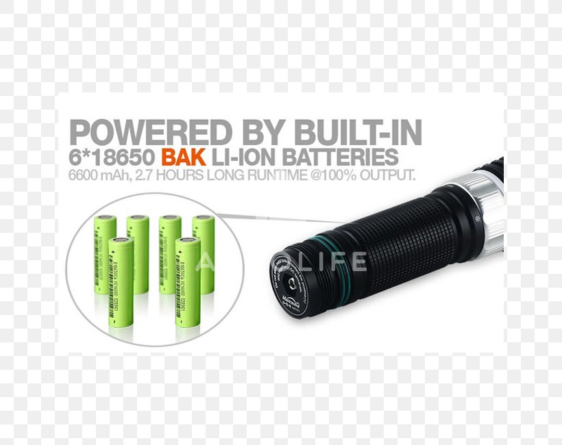 Flashlight Battery Pack Rechargeable Battery Lithium-ion Battery, PNG, 650x650px, Flashlight, Ampere Hour, Battery Pack, Electric Battery, Hardware Download Free
