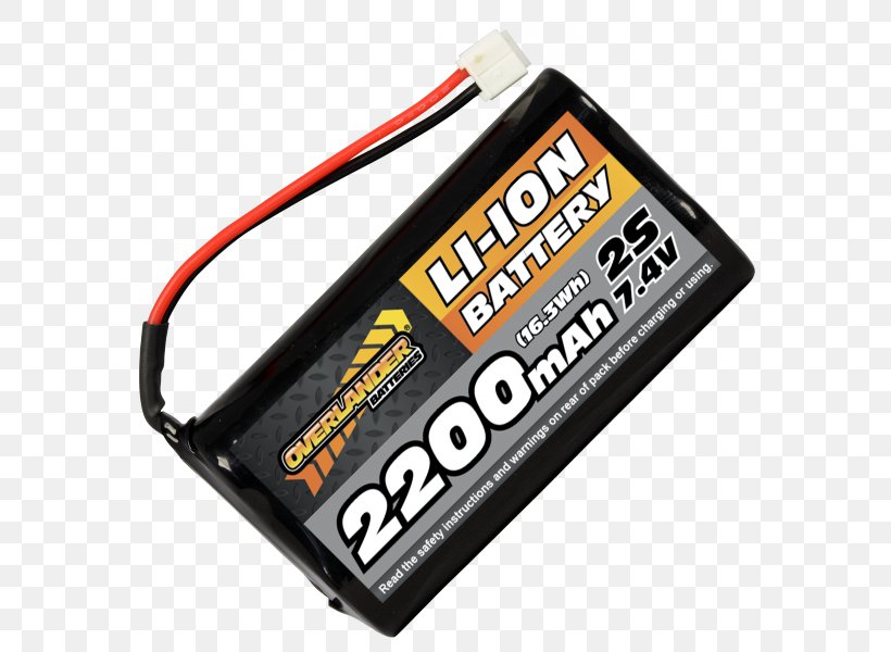 Laptop Duracell Electric Battery Button Cell Computer Hardware, PNG, 800x600px, Laptop, Aimpoint Ab, Button Cell, Camera, Car Phone Download Free
