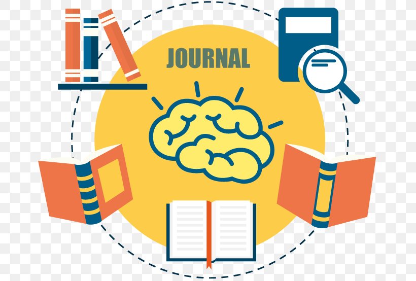Reflective Writing Academic Writing Journal Essay, PNG, 669x554px, Writing, Academic Writing, Area, Brand, Communication Download Free