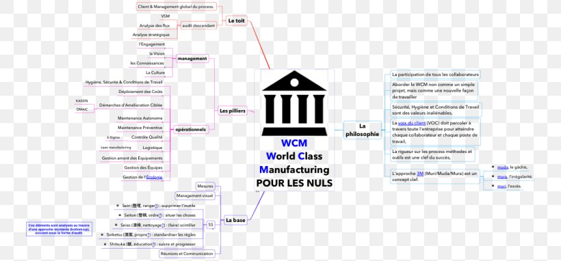 Paper Line Technology Angle Brand, PNG, 750x382px, Paper, Area, Brand, Diagram, Organization Download Free