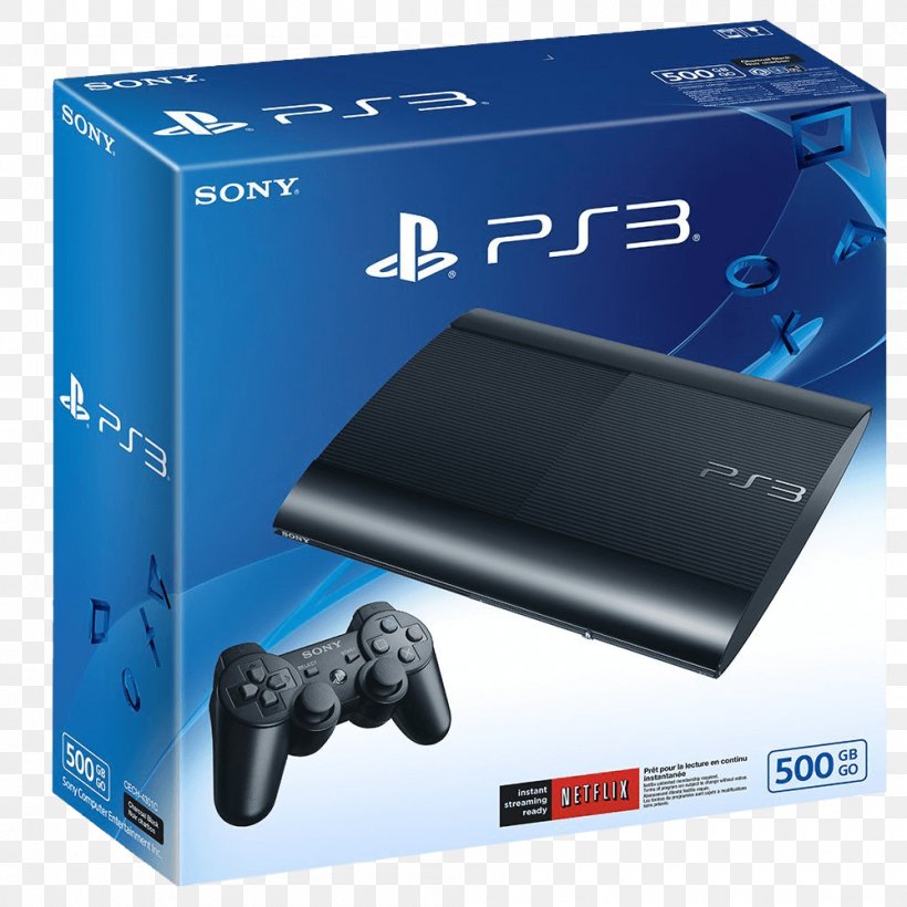 PlayStation 3 PlayStation 4 PlayStation 2 Video Game Consoles, PNG, 1000x1000px, Playstation 3, Electronic Device, Electronics, Electronics Accessory, Gadget Download Free