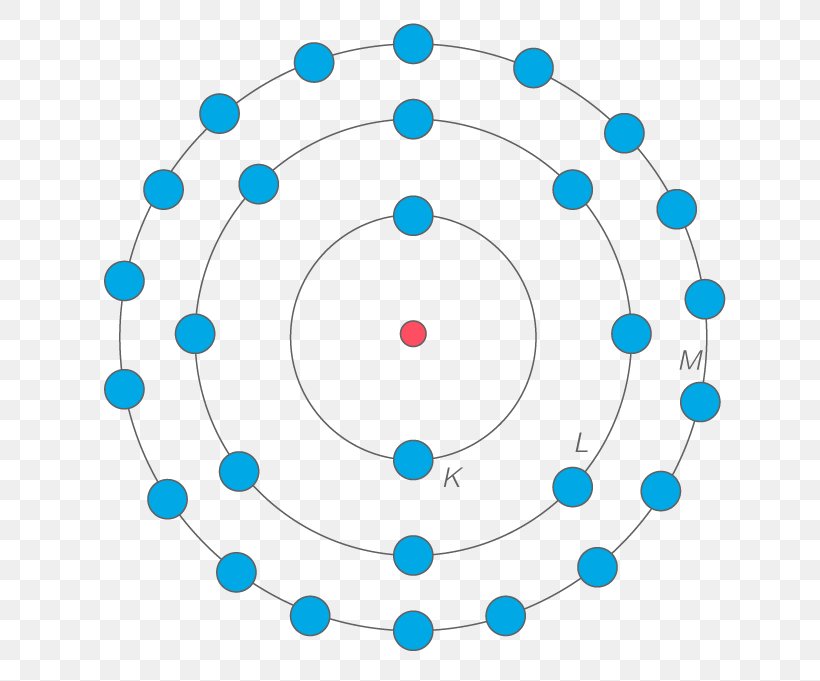 Bohr Model Atom Copper Electron Shell Diagram, PNG, 658x681px, Bohr Model, Area, Atom, Atomic Number, Atomic Orbital Download Free
