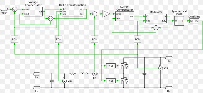 Technology Line, PNG, 1200x552px, Technology, Area, Design M, Diagram, Minute Download Free