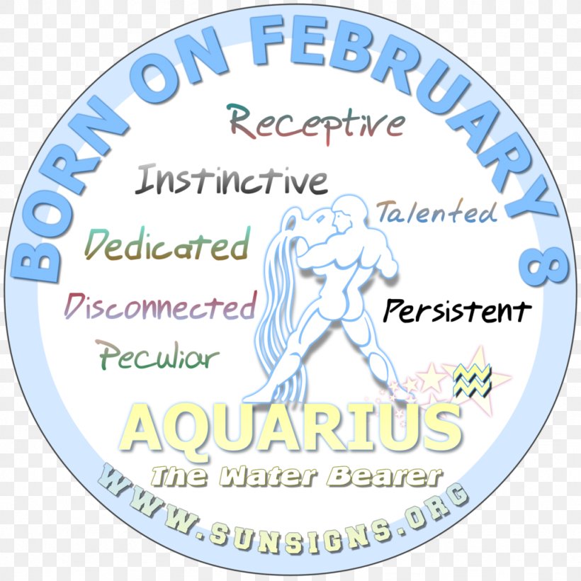 Zodiac Astrological Sign Horoscope February 9 Pisces, PNG, 1024x1024px, Zodiac, Aquarius, Area, Astrological Sign, Astrology Download Free