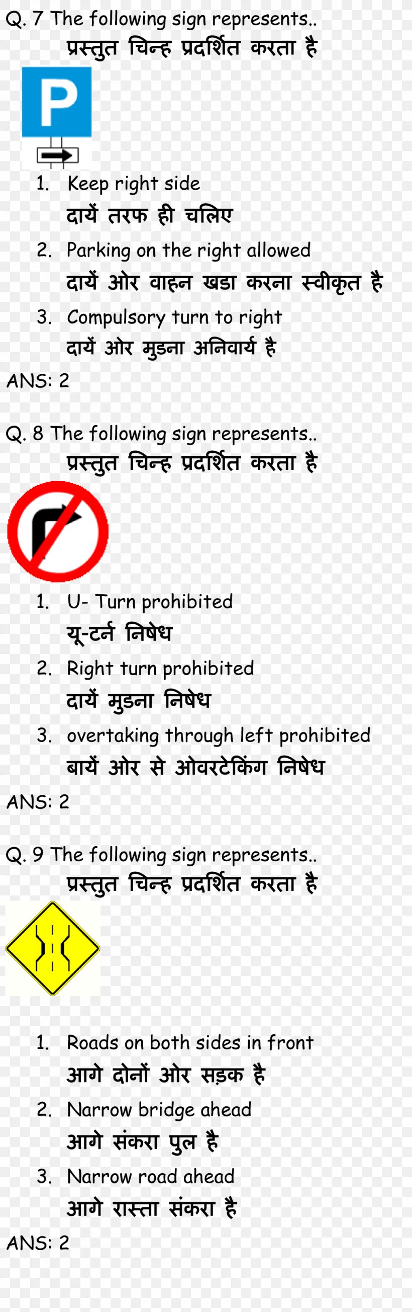 Hindi Driving License Test GK In Hindi Brain IQ Test Driver's License, PNG, 1013x3222px, Driving, Area, Black And White, Diagram, Document Download Free