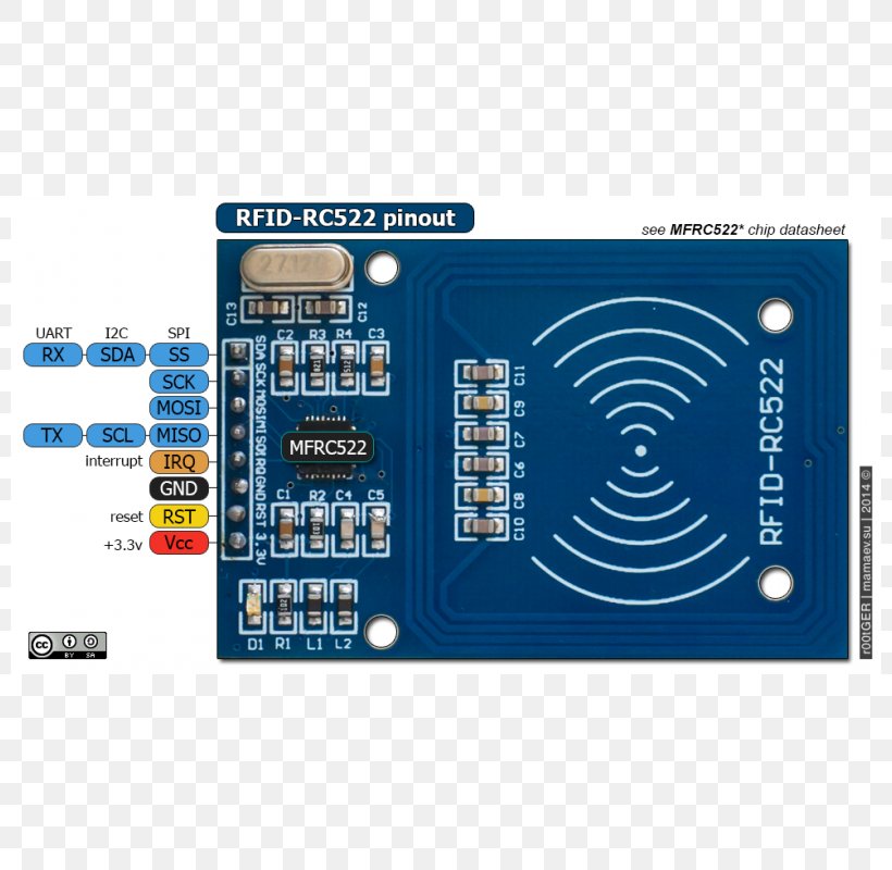 Radio-frequency Identification Arduino Near-field Communication MIFARE Smart Card, PNG, 800x800px, Radiofrequency Identification, Arduino, Card Reader, Circuit Component, Electronic Component Download Free