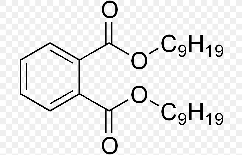 Diisononyl Phthalate Diisodecyl Phthalate Bis(2-ethylhexyl) Phthalate Plasticizer, PNG, 696x525px, Diisononyl Phthalate, Area, Bis2ethylhexyl Phthalate, Black And White, Brand Download Free