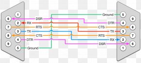 RS-232 RS-485 Pinout Modbus Serial Port, PNG, 1077x484px, Pinout, Area ...