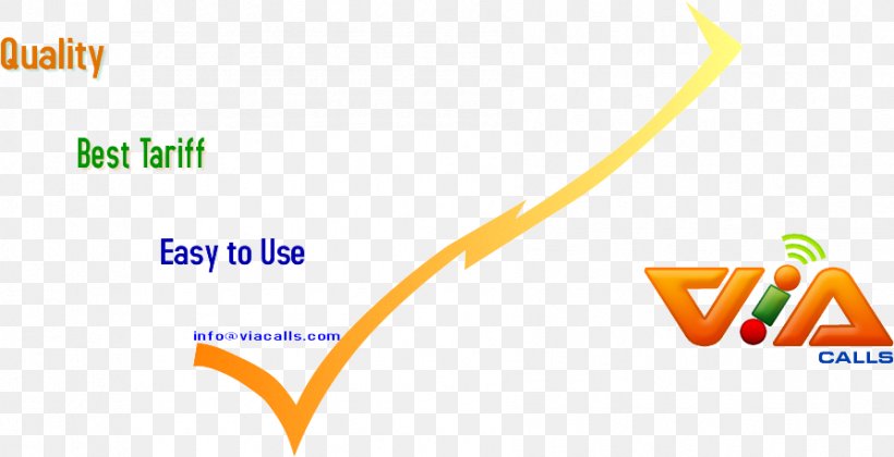 Brand Line, PNG, 893x458px, Brand, Area, Diagram, Text, Yellow Download Free