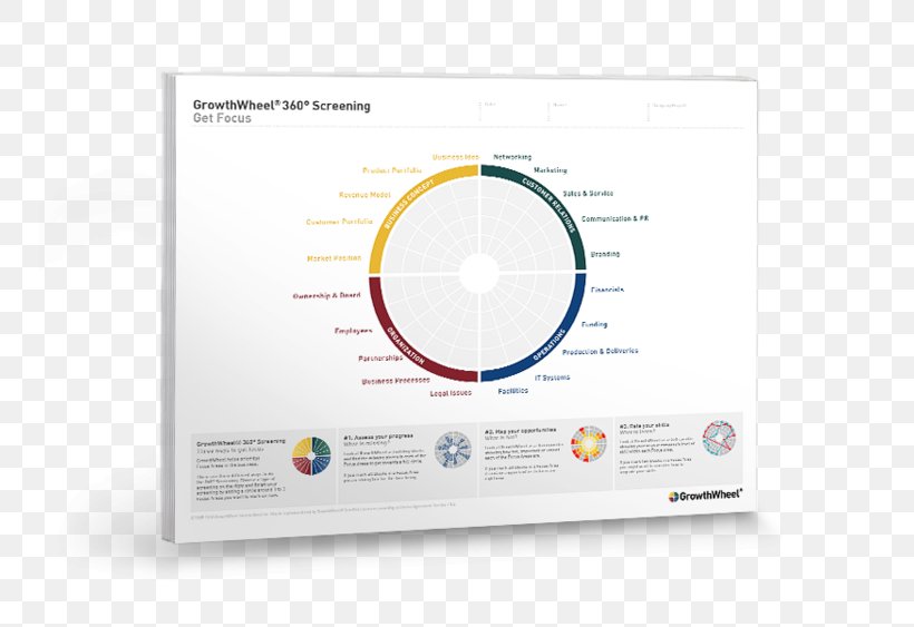 GrowthWheel International Inc. Product Export Brand Tool, PNG, 750x563px, Export, Brand, Company, Diagram, English Language Download Free