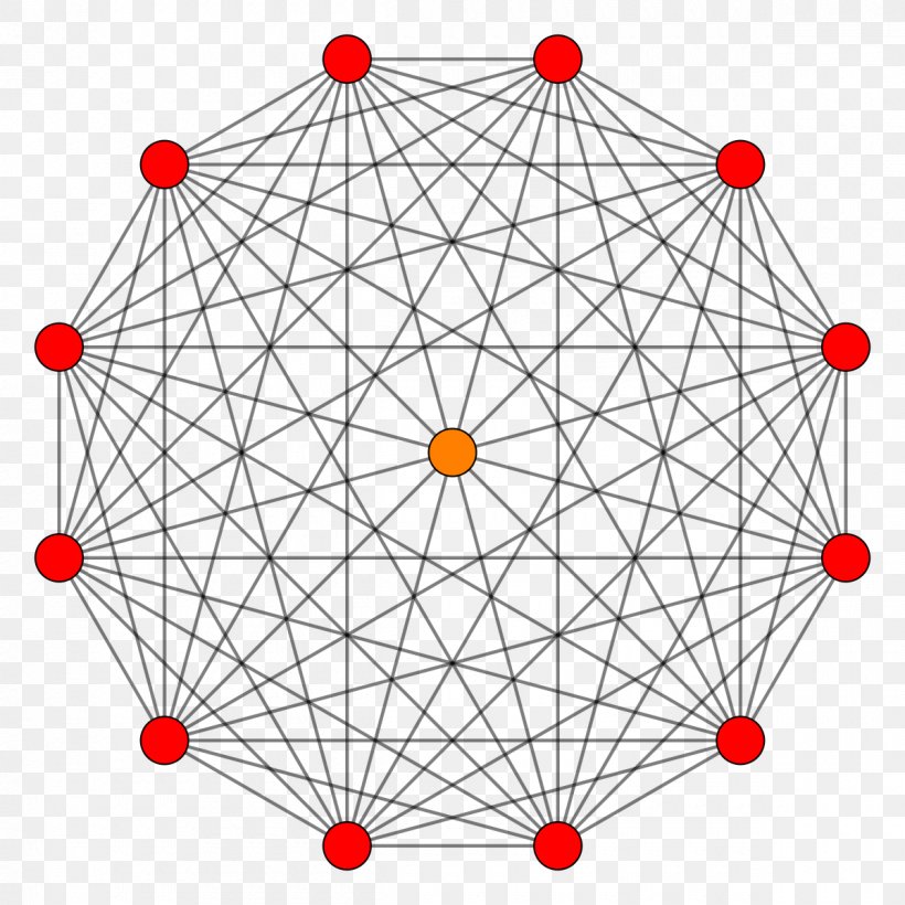 Metcalfe's Law Telecommunications Network Node Computer Network Internet, PNG, 1200x1200px, Telecommunications Network, Area, Bitcoin, Communication, Computer Network Download Free