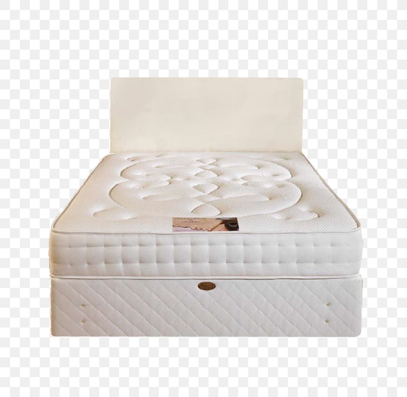 Mattress Bed Frame, PNG, 800x800px, Mattress, Bed, Bed Frame, Box, Furniture Download Free