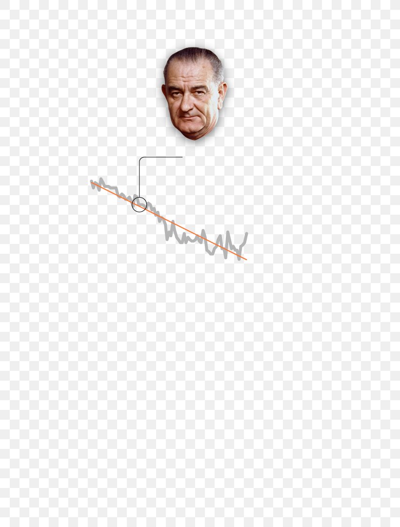 Lyndon B. Johnson Photography President Of The United States Body Jewellery Portrait, PNG, 690x1080px, Lyndon B Johnson, Arm, Body Jewellery, Body Jewelry, Fashion Accessory Download Free