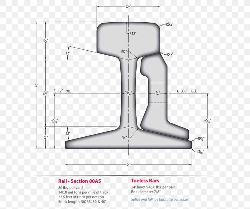 Rail Transport Track Rail Profile American Railway Engineering And Maintenance-of-Way Association Pound, PNG, 600x685px, Rail Transport, American Society Of Civil Engineers, Area, Business, Conversion Of Units Download Free