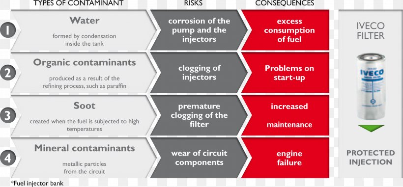 Brand Material, PNG, 2208x1027px, Brand, Diagram, Material, Text Download Free