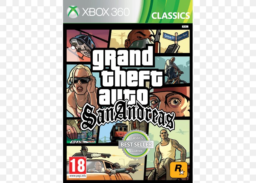 Grand Theft Auto: San Andreas Grand Theft Auto V Xbox 360 PlayStation 2 Grand Theft Auto: Vice City, PNG, 786x587px, Grand Theft Auto San Andreas, Carl Johnson, Cheating In Video Games, Electronic Device, Gadget Download Free