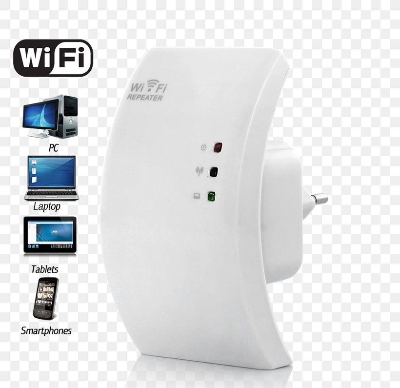 Wireless Repeater Wireless Access Points Wi-Fi, PNG, 800x795px, Wireless Repeater, Aerials, Cellular Repeater, Electronic Device, Electronics Download Free