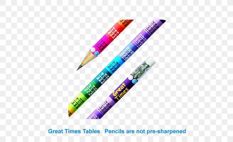 Pens Pencil Smiley Eraser, PNG, 500x500px, Pens, Cartoon, Emoticon, Eraser, Face Download Free