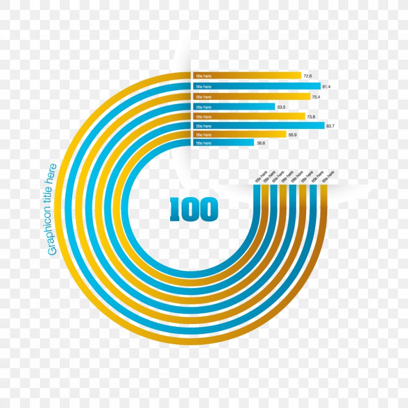 Arc Semicircle Euclidean Vector, PNG, 1000x1000px, Arc, Brand, Chart, Number, Rectangle Download Free