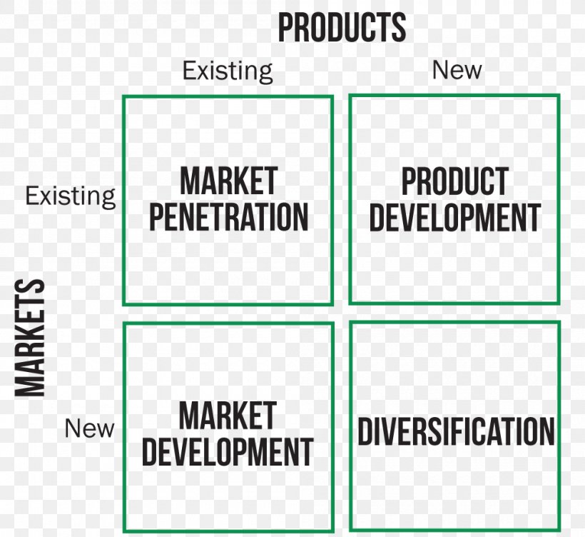 Document Rail Transport Highway-Rail Grade Crossing Identification And Prioritizing Model Development Book, PNG, 1000x918px, Document, Area, Book, Brand, Diagram Download Free