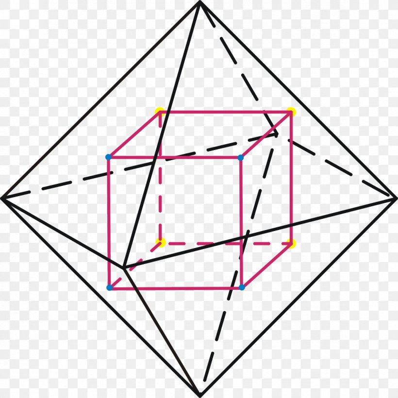 Platonic Solid Polyhedron Duality Octahedron Cube, PNG, 1173x1173px, Platonic Solid, Area, Cube, Diagram, Dihedral Group Download Free