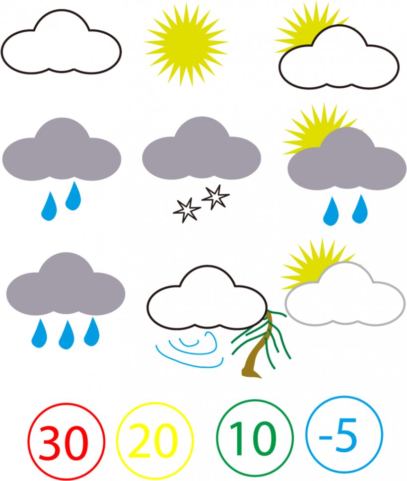 Weather Symbol Clip Art, PNG, 866x1024px, Weather, Area, Artwork, Cloud, Drawing Download Free