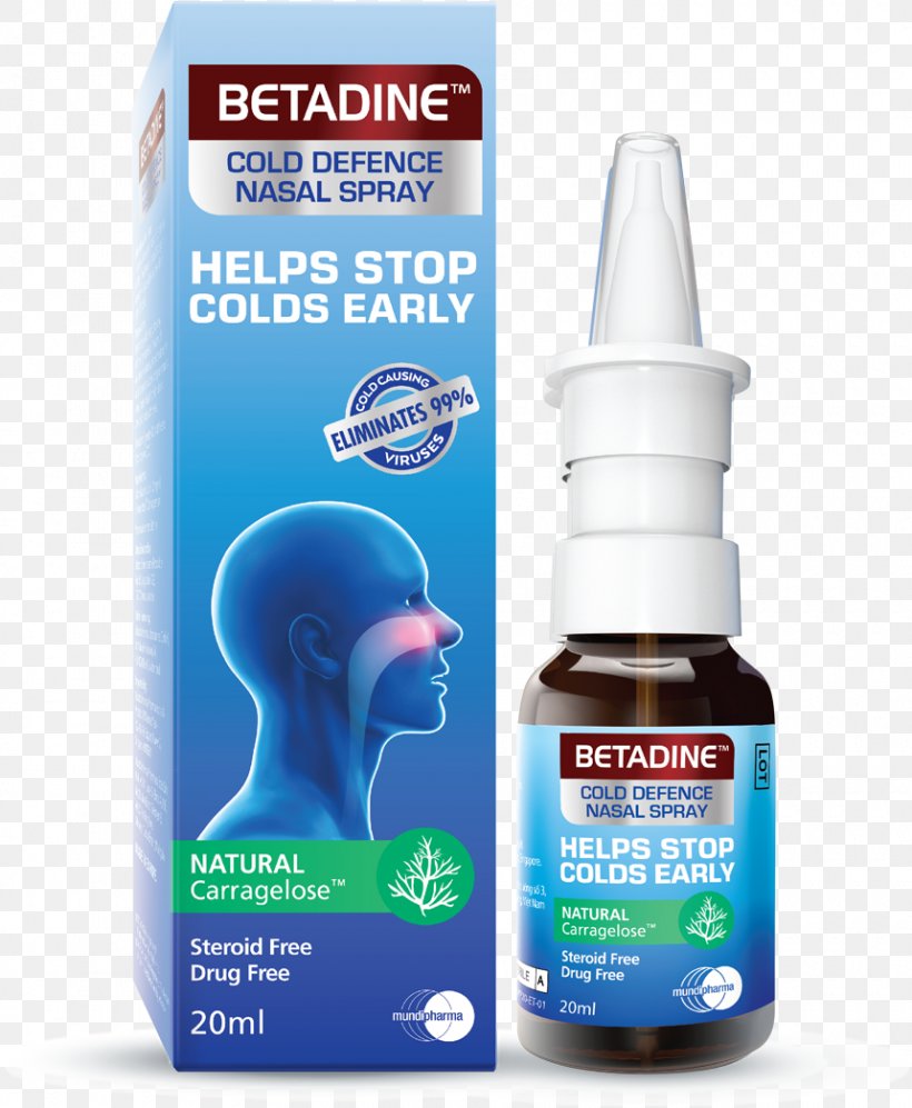Mouthwash Nasal Spray Povidone-iodine Oxymetazoline Pharmaceutical Drug, PNG, 860x1046px, Mouthwash, Azelastine, Ciclesonide, Common Cold, Decongestant Download Free