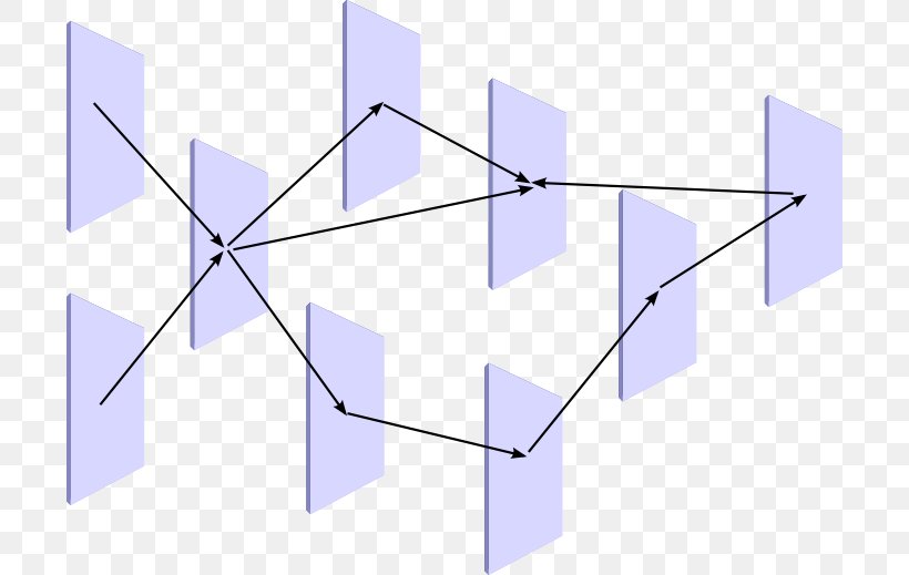 Line Angle Point, PNG, 700x519px, Point, Diagram, Rectangle, Structure, Symmetry Download Free
