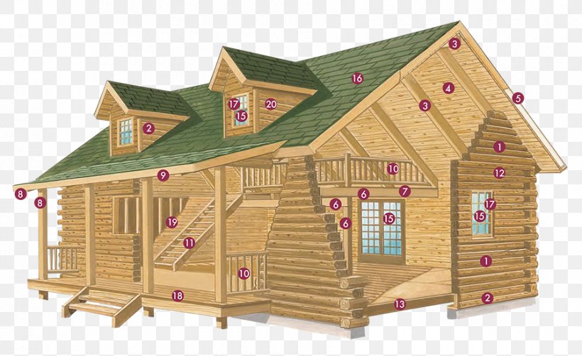 Build Your Own Log Cabin House Cottage Building, PNG, 900x552px, Log Cabin, Building, Cottage, Facade, Floor Download Free