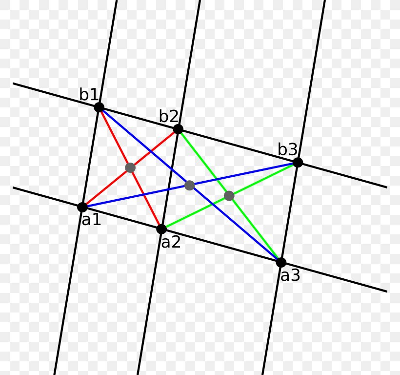 Collinearity Point Geometry Triangle, PNG, 768x768px, Collinearity, Area, Competition, Coplanarity, Diagram Download Free