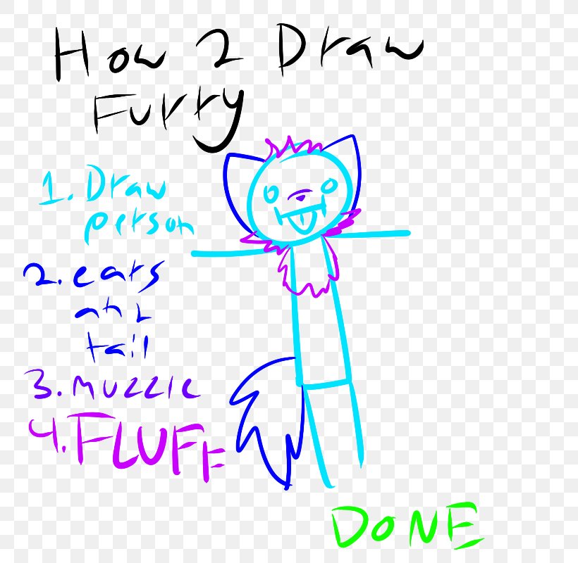 Drawing Furry Fandom Fan Art DeviantArt, PNG, 800x800px, Watercolor, Cartoon, Flower, Frame, Heart Download Free