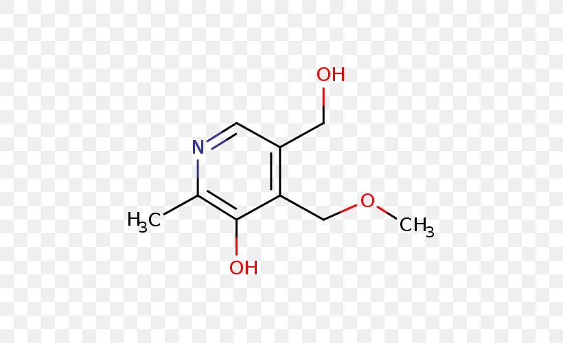 Esomeprazole Chemical Compound Pharmaceutical Drug Chemical Substance, PNG, 500x500px, Omeprazole, Area, Chemical Compound, Chemical Substance, Chemistry Download Free